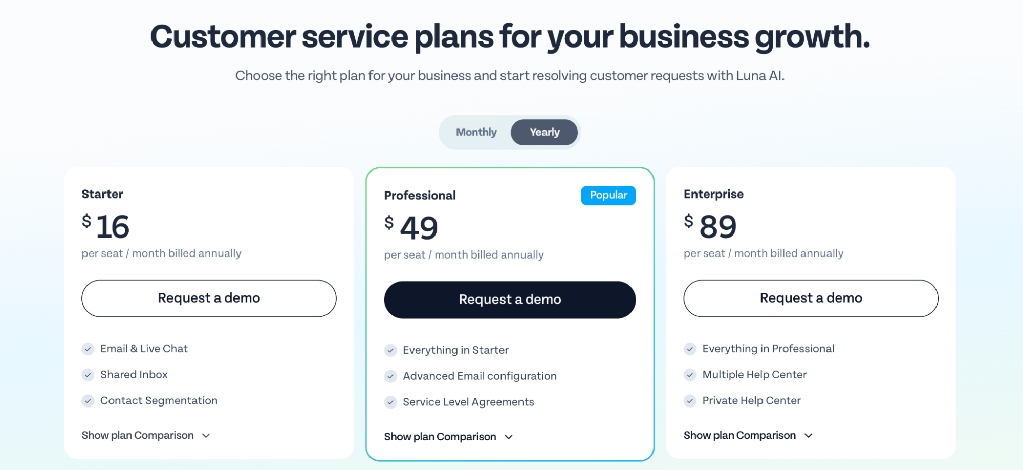 SparrowDesk pricing.png